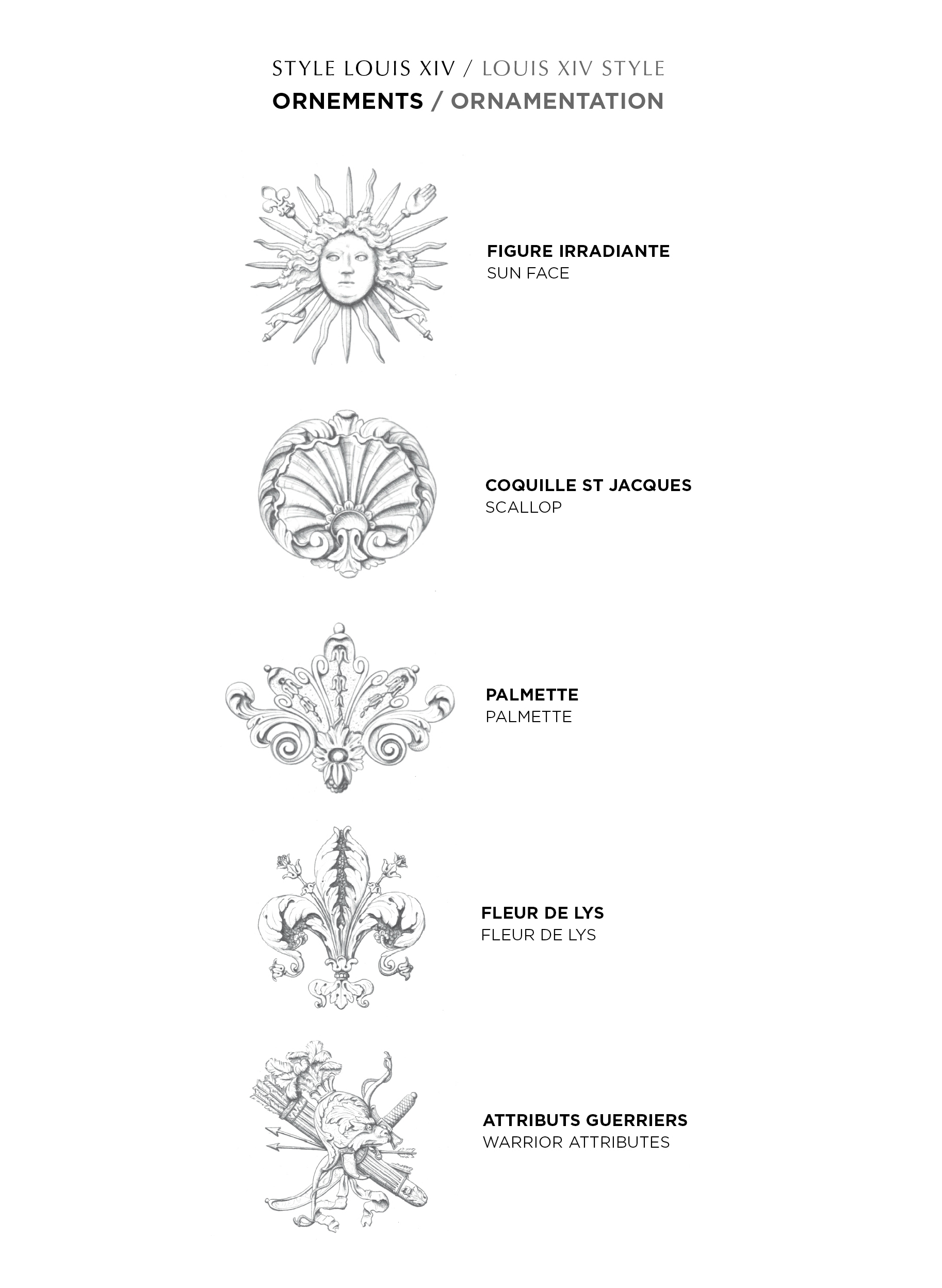 Ornament drawing © Rinck