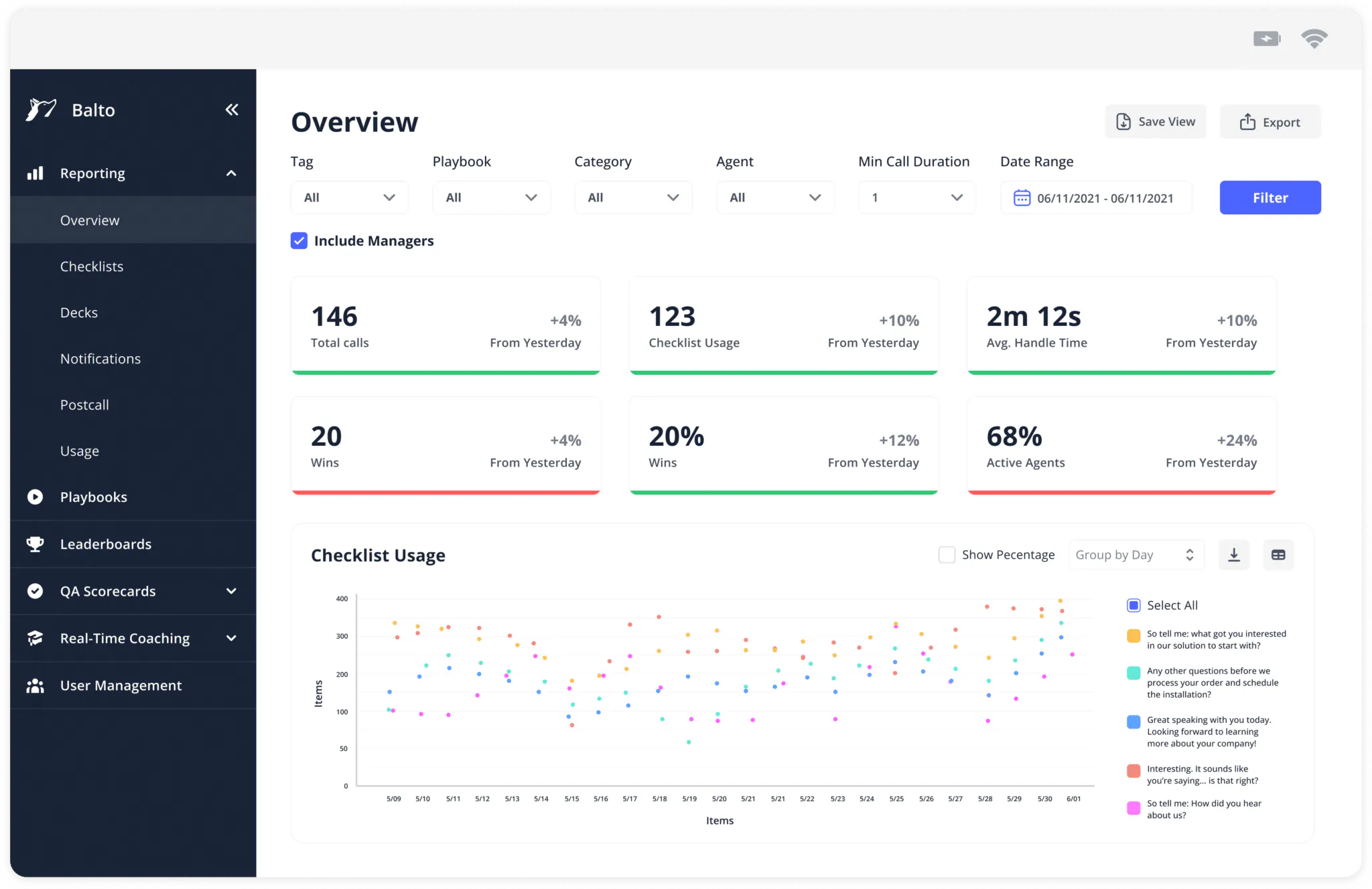 Balto dashboard