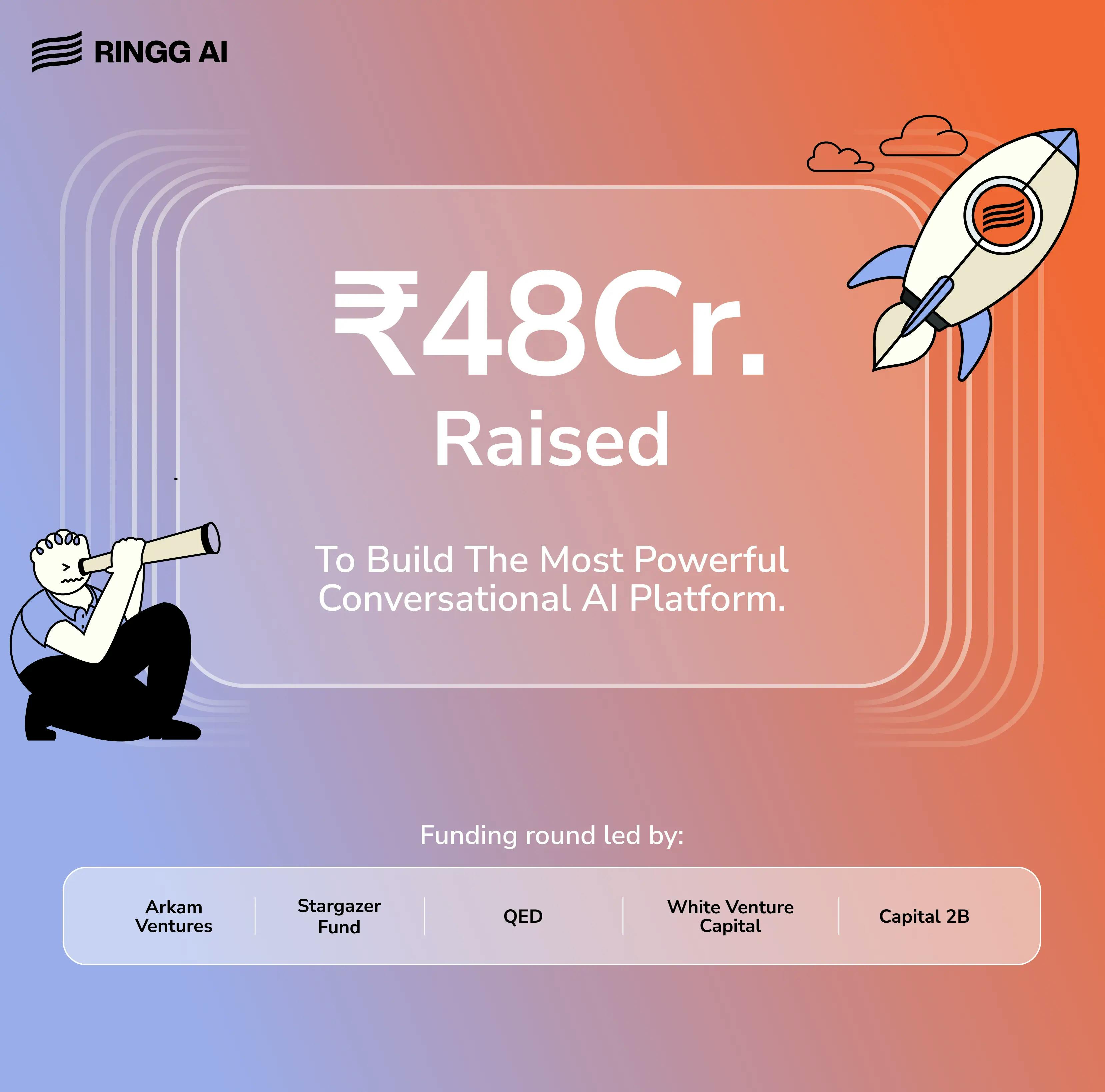 Ringg AI raises $5.5 Million Series A to create the best enterprise Voice AI Agents