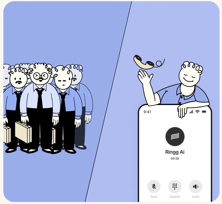 The smarter way to scale sales outreach using Ringg AI