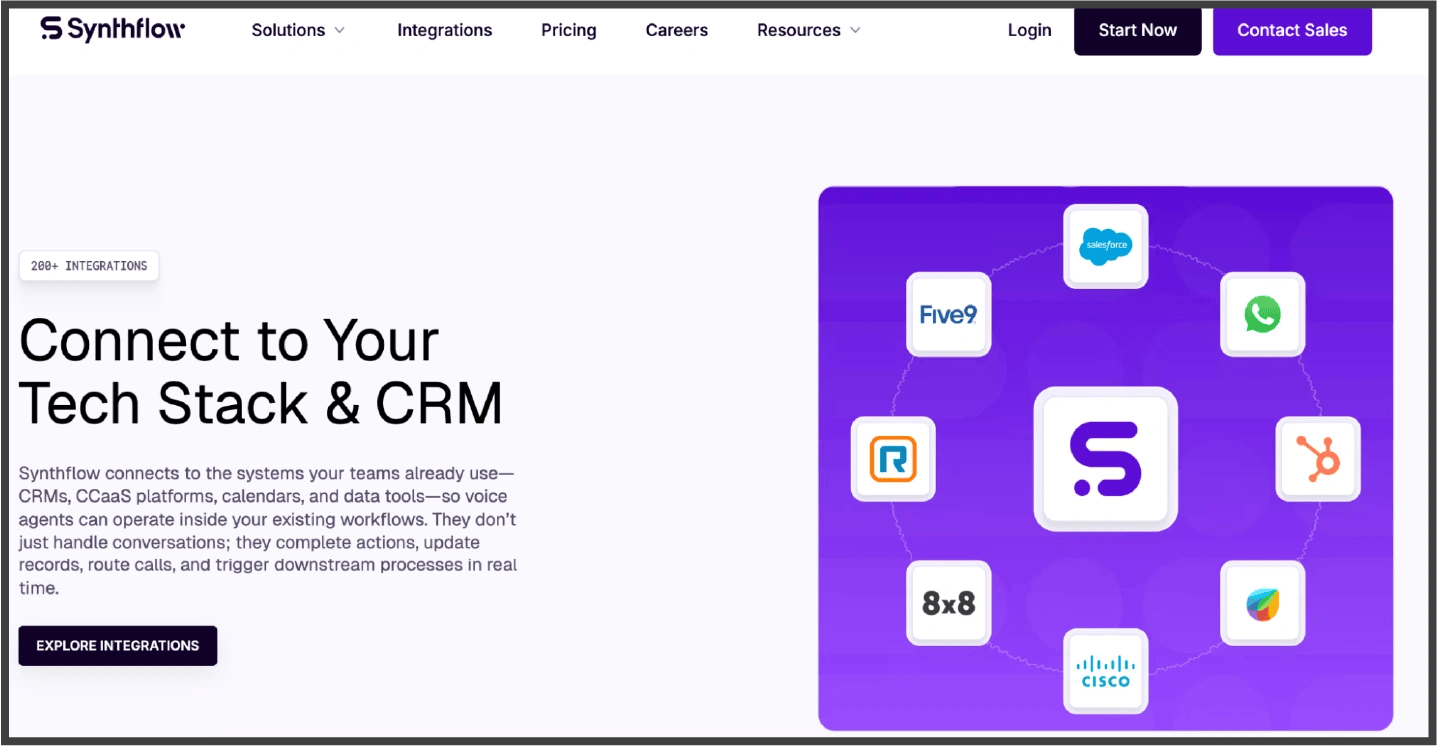Screenshot of Synthflow no-code interface