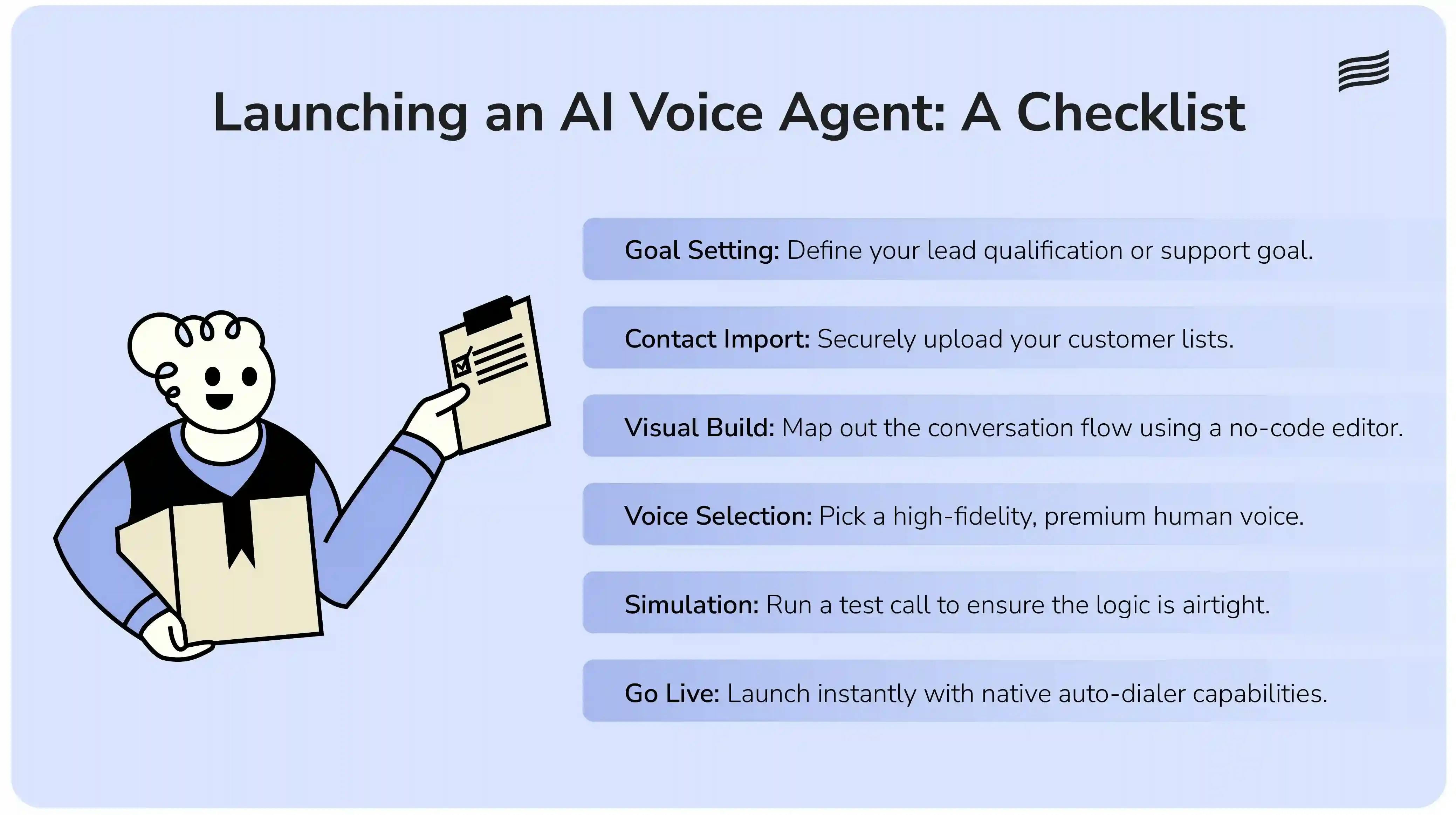 How to launch an AI voice agent