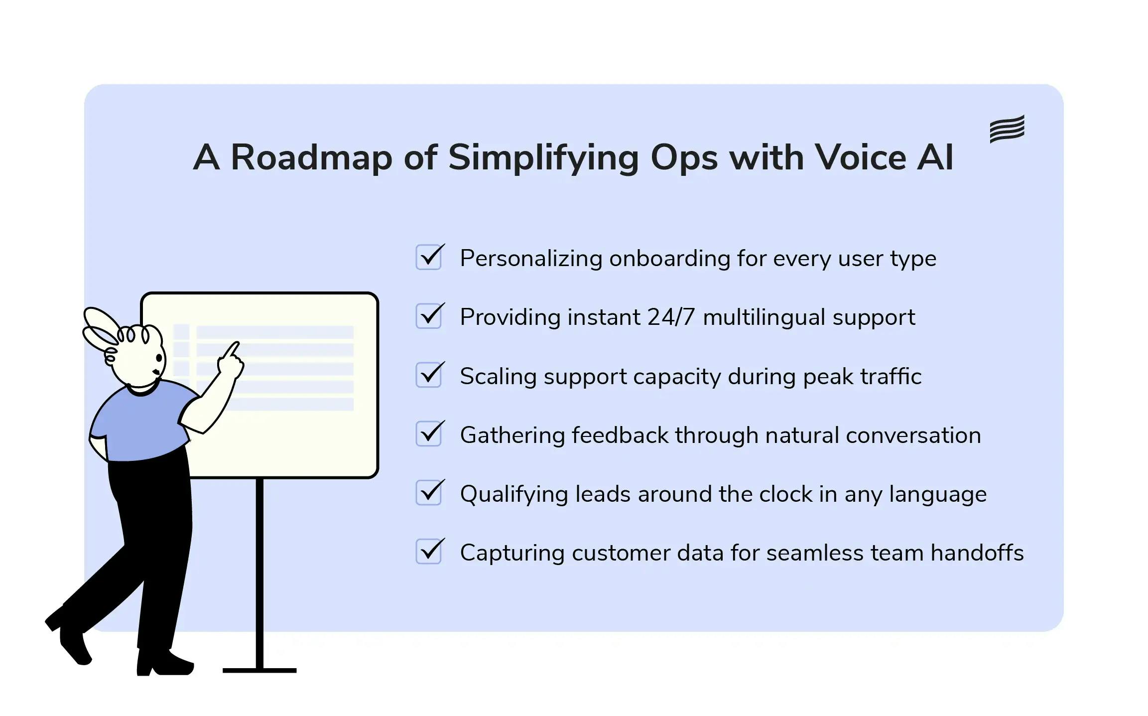 How voice AI solves startup operational challenges