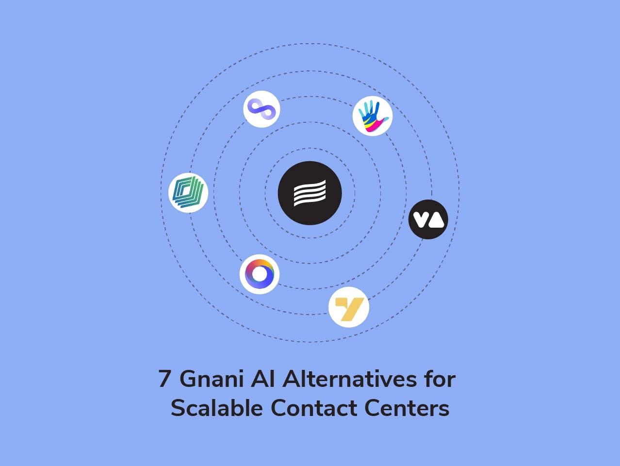 Gnani AI Competitors