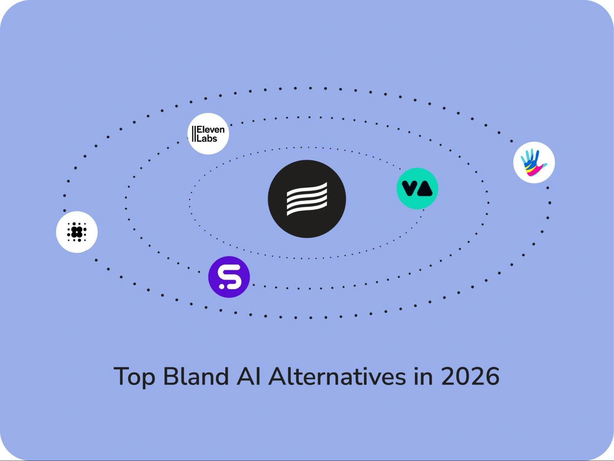 Bland AI Alternatives
