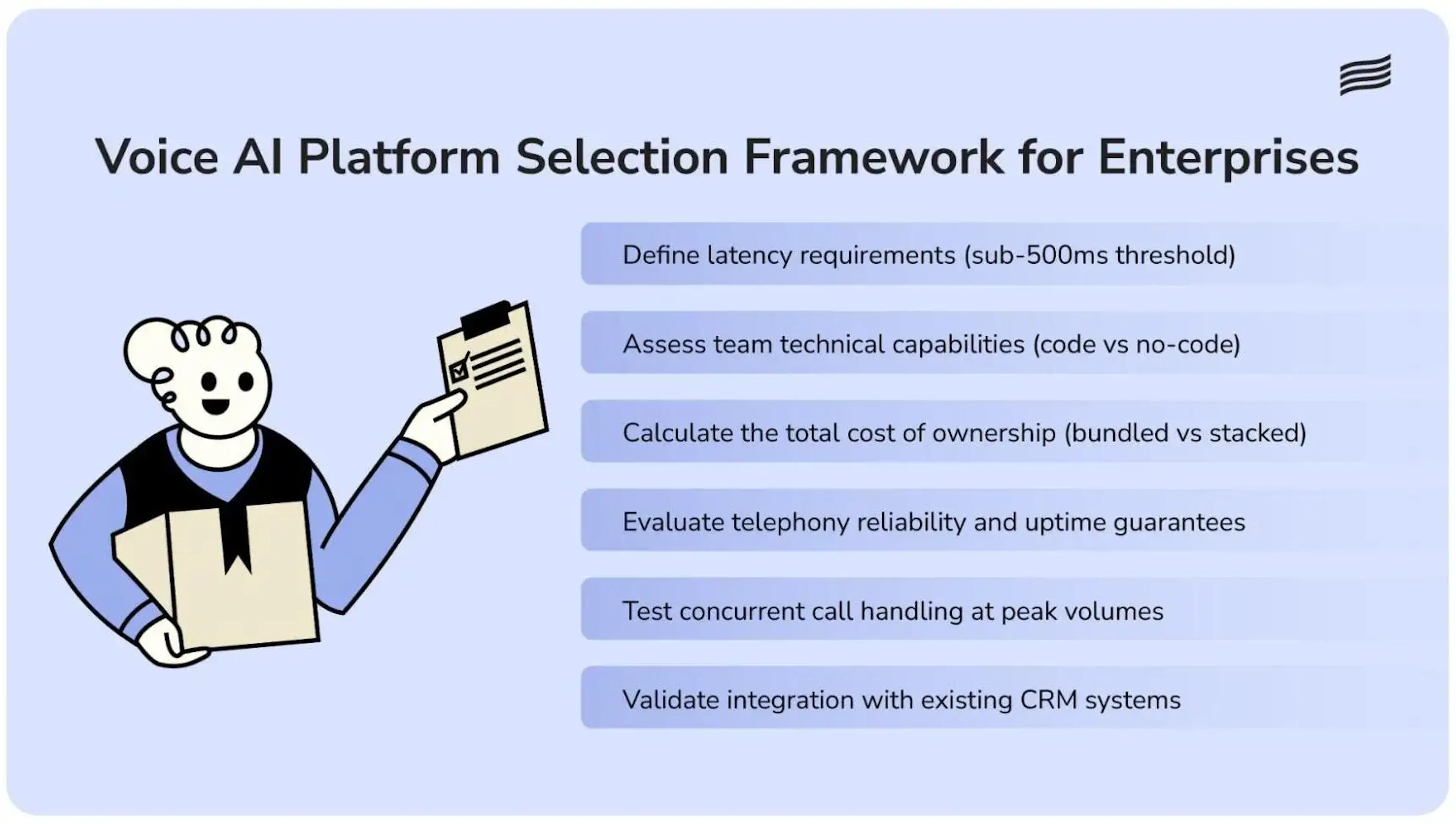 Ringg AI voice platform evaluation framework for enterprise selection