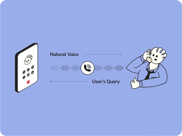 Ringg’s voice AI technology transforms speech-to-conversation workflows