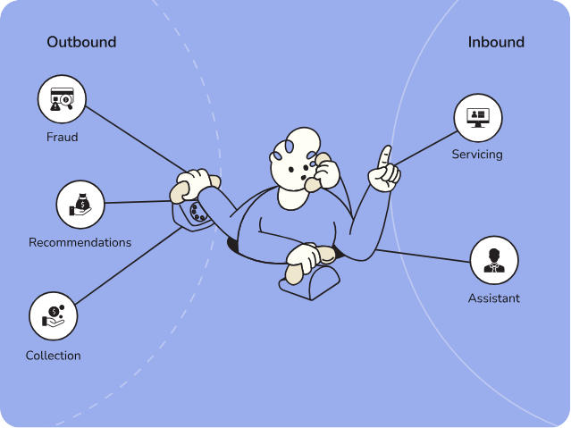 Top 5 Voice AI Cases For Banking Companies