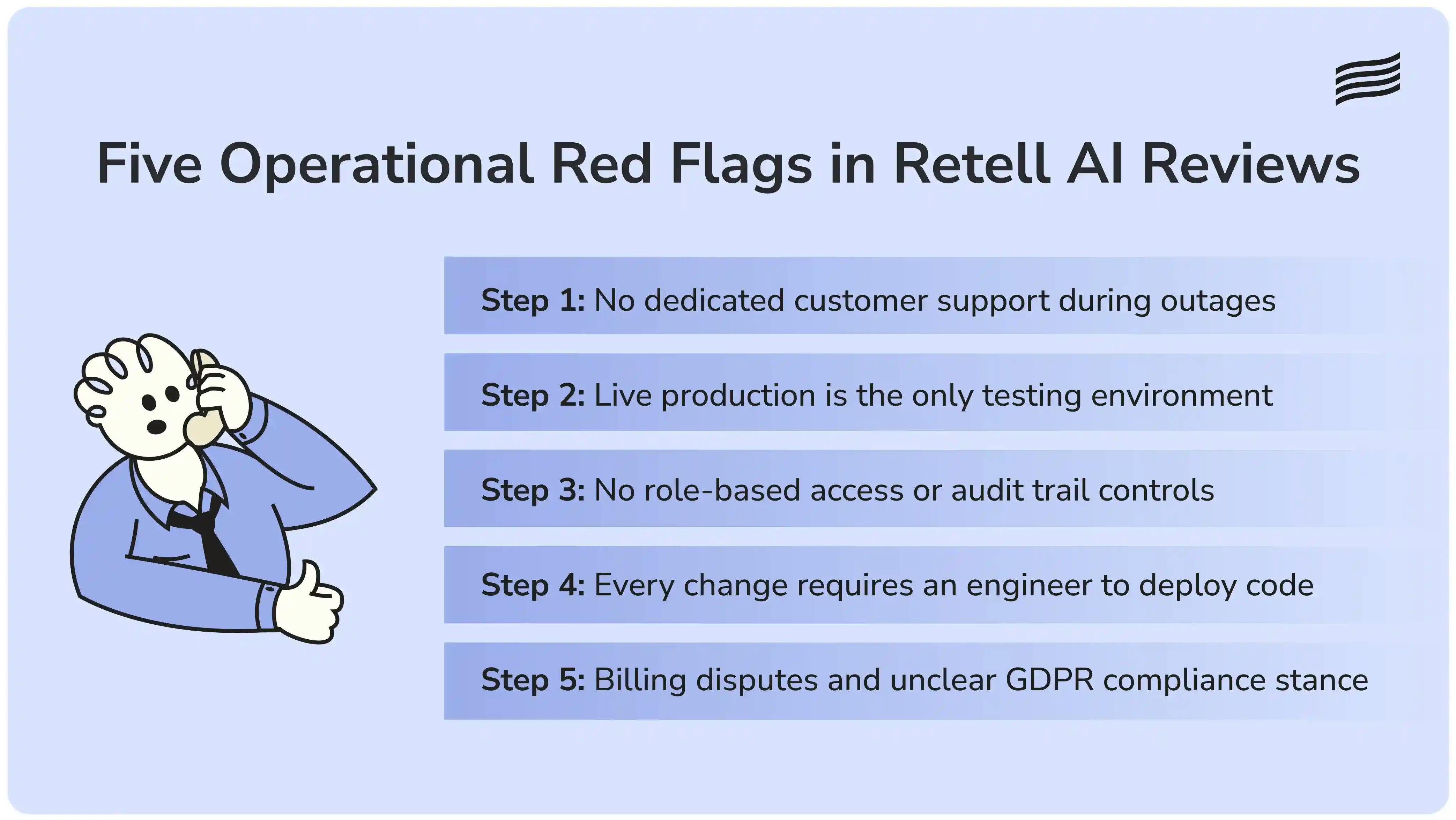 Key operational challenges flagged across Retell AI user reviews in 2026