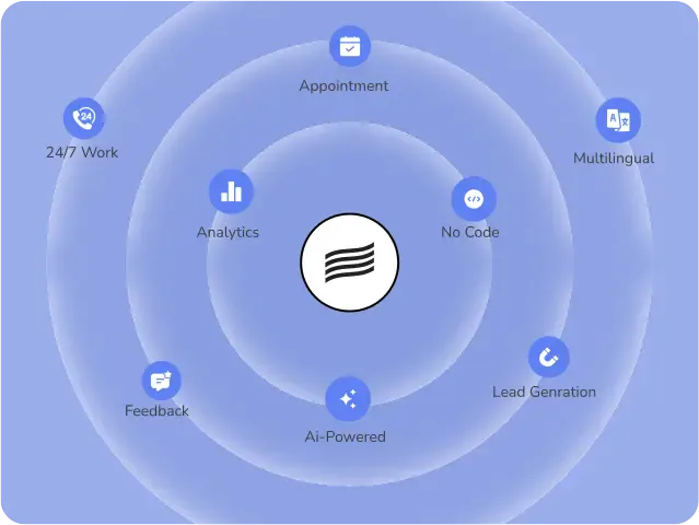 ai call assistants for enterprises