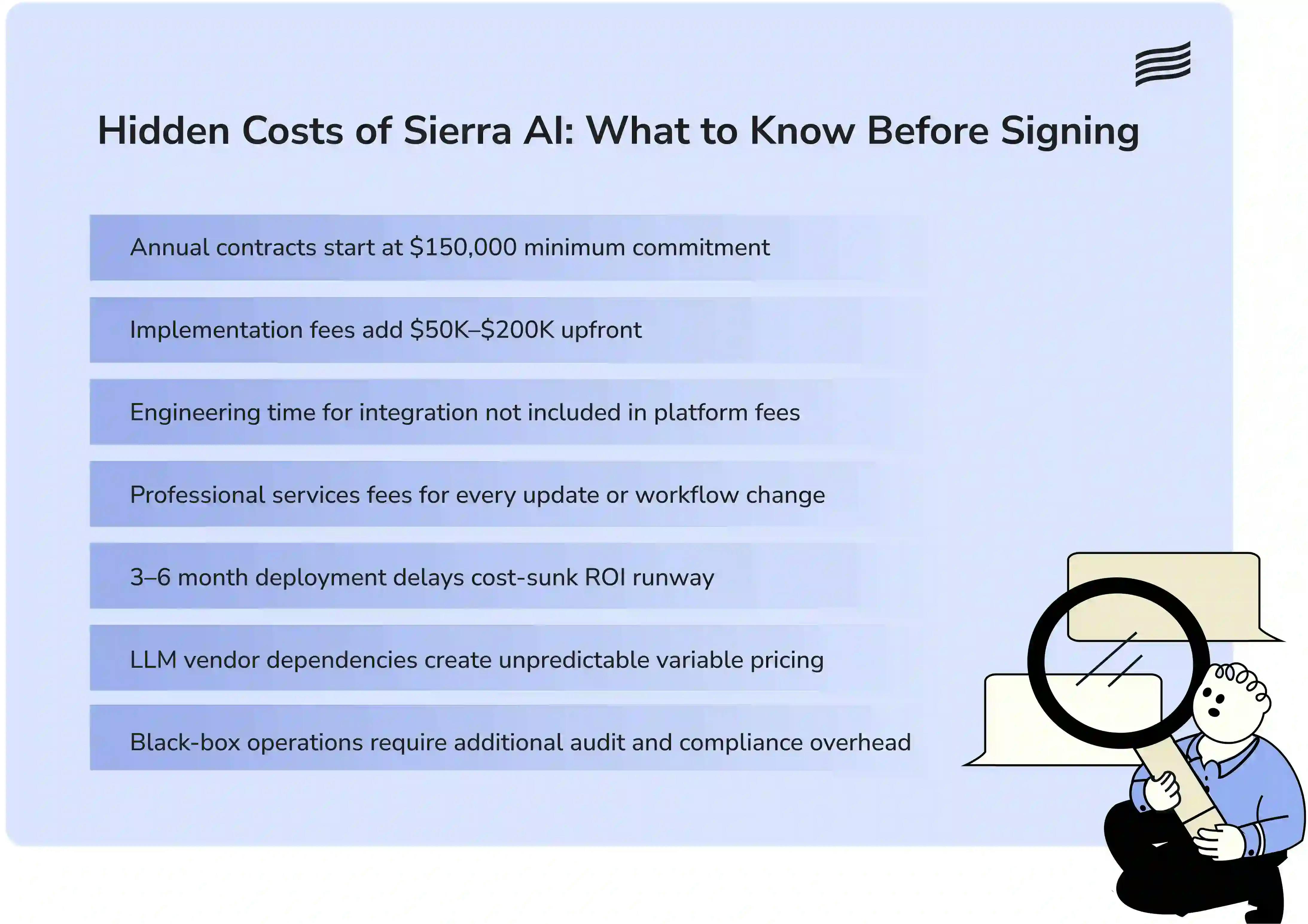 Seven hidden costs of Sierra AI enterprise deployment