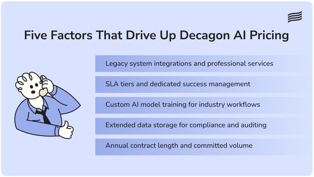 Decagon AI pricing factors affecting enterprise quote decisions