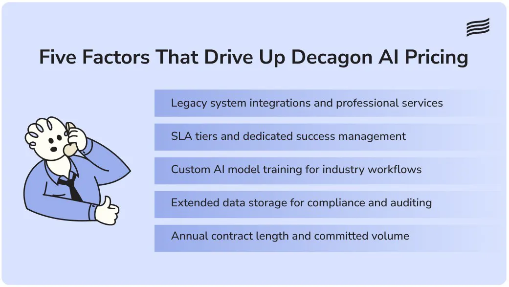 Decagon AI pricing factors affecting enterprise quote decisions