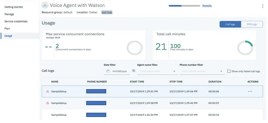 IBM Watson Assistant dashboard