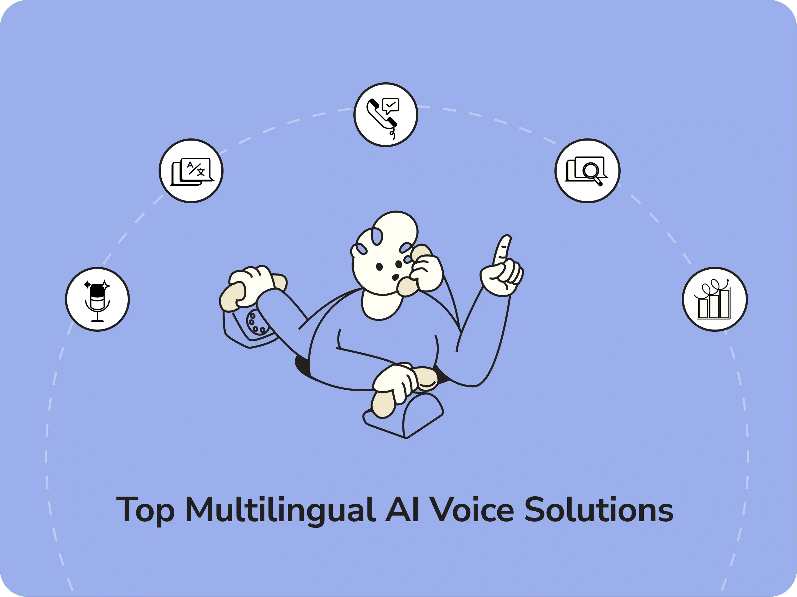Best AI Voice Agents for Global Enterprises