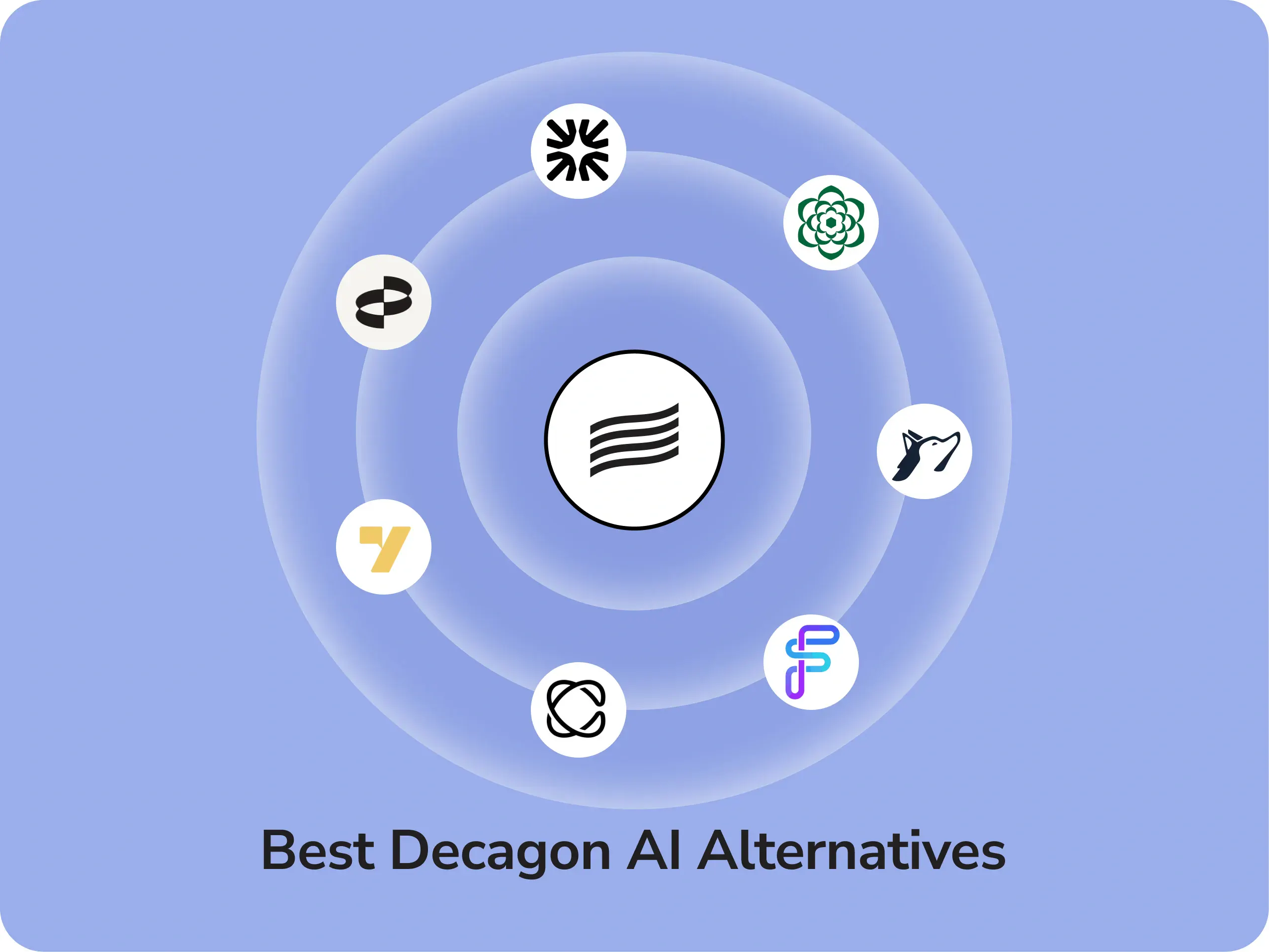 Ringg AI is one of the top Decagon AI competitors