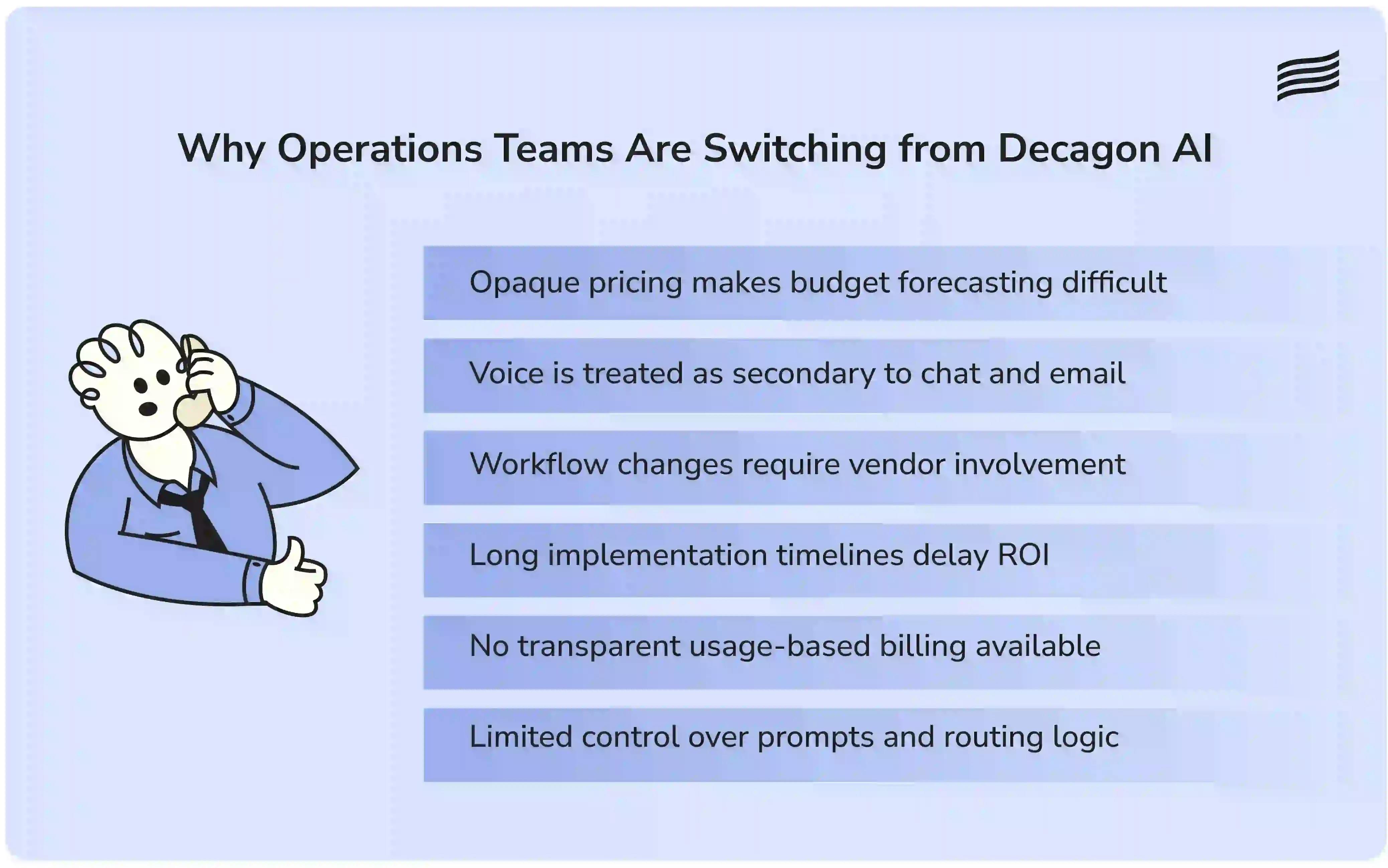Reasons teams are choosing Decagon AI competitors over Decagon in 2026