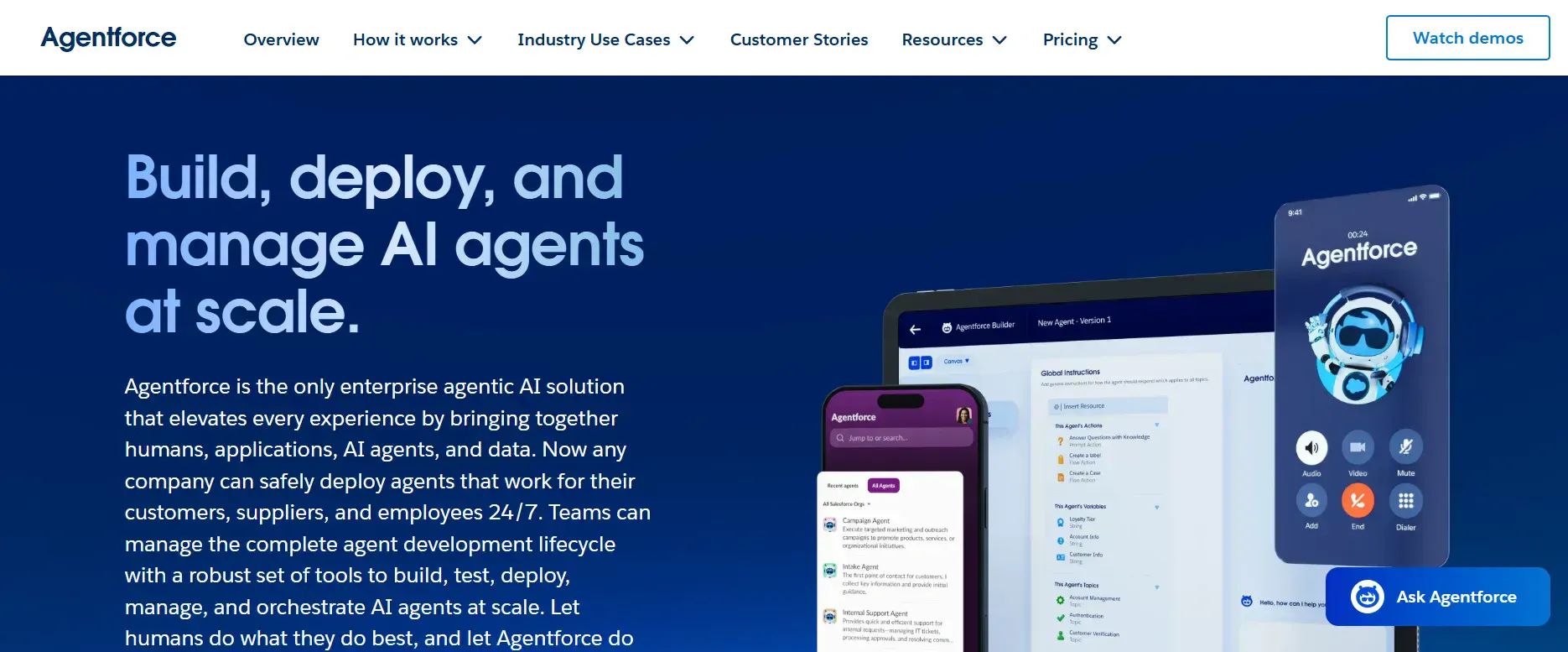 Salesforce Agentforce dashboard overview