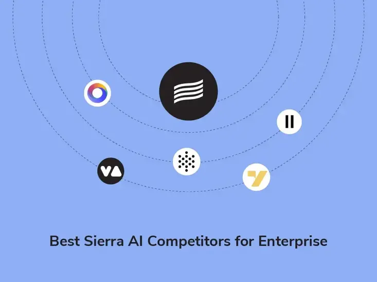 Sierra AI Alternatives