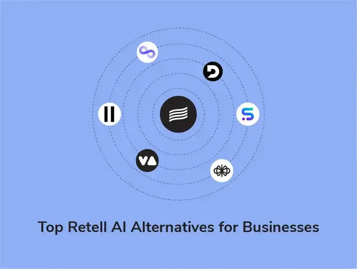 Retell AI Alternatives