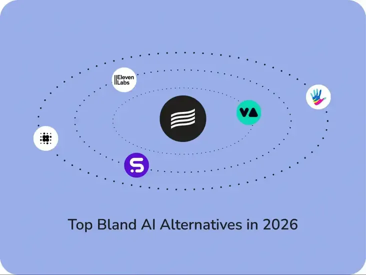 Bland AI Alternatives