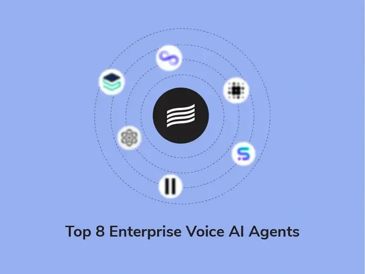 Best AI voice assistants