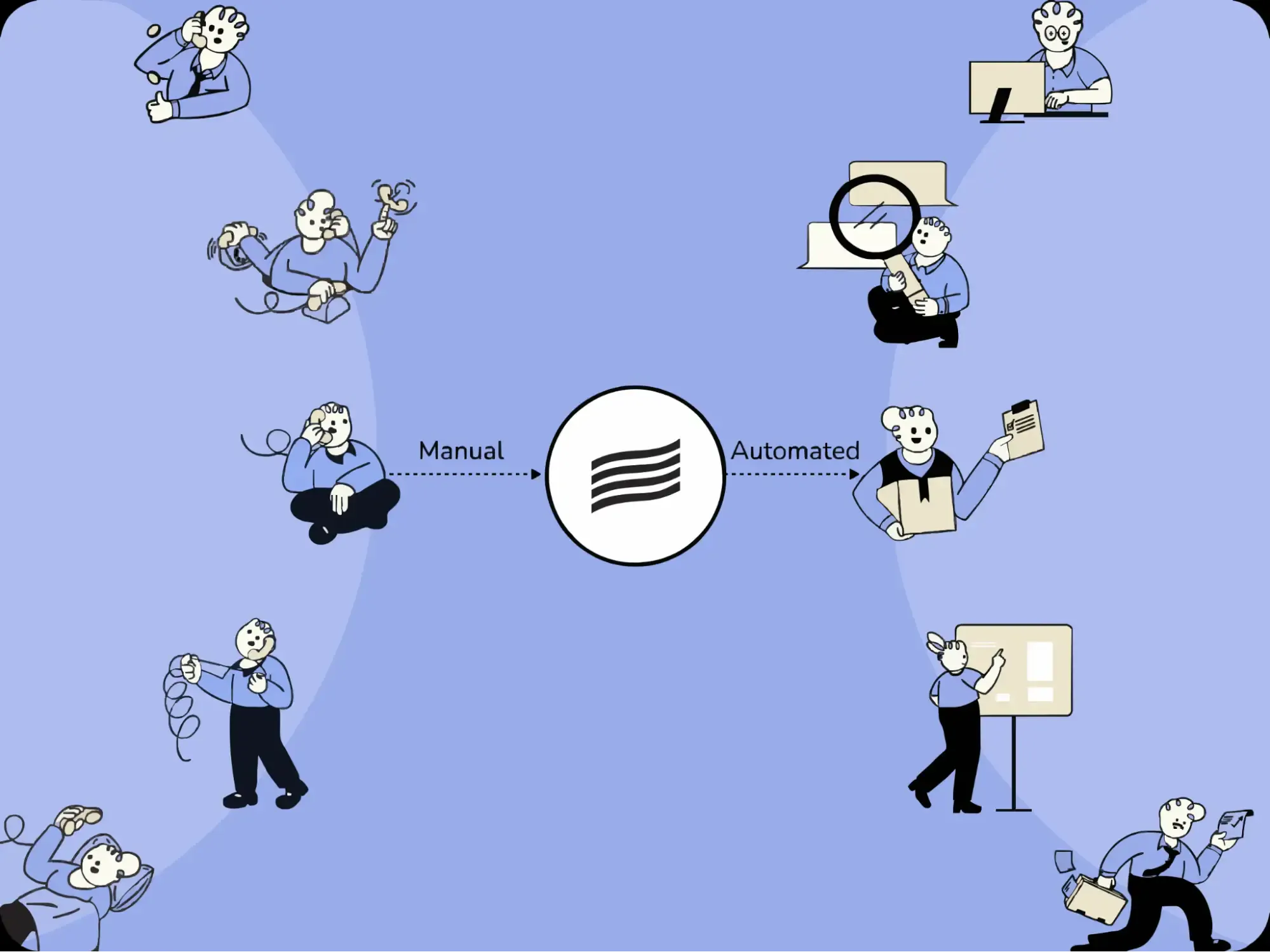Manual calls vs Automated calls