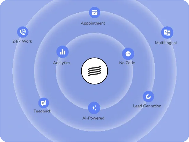 ai call assistants for enterprises