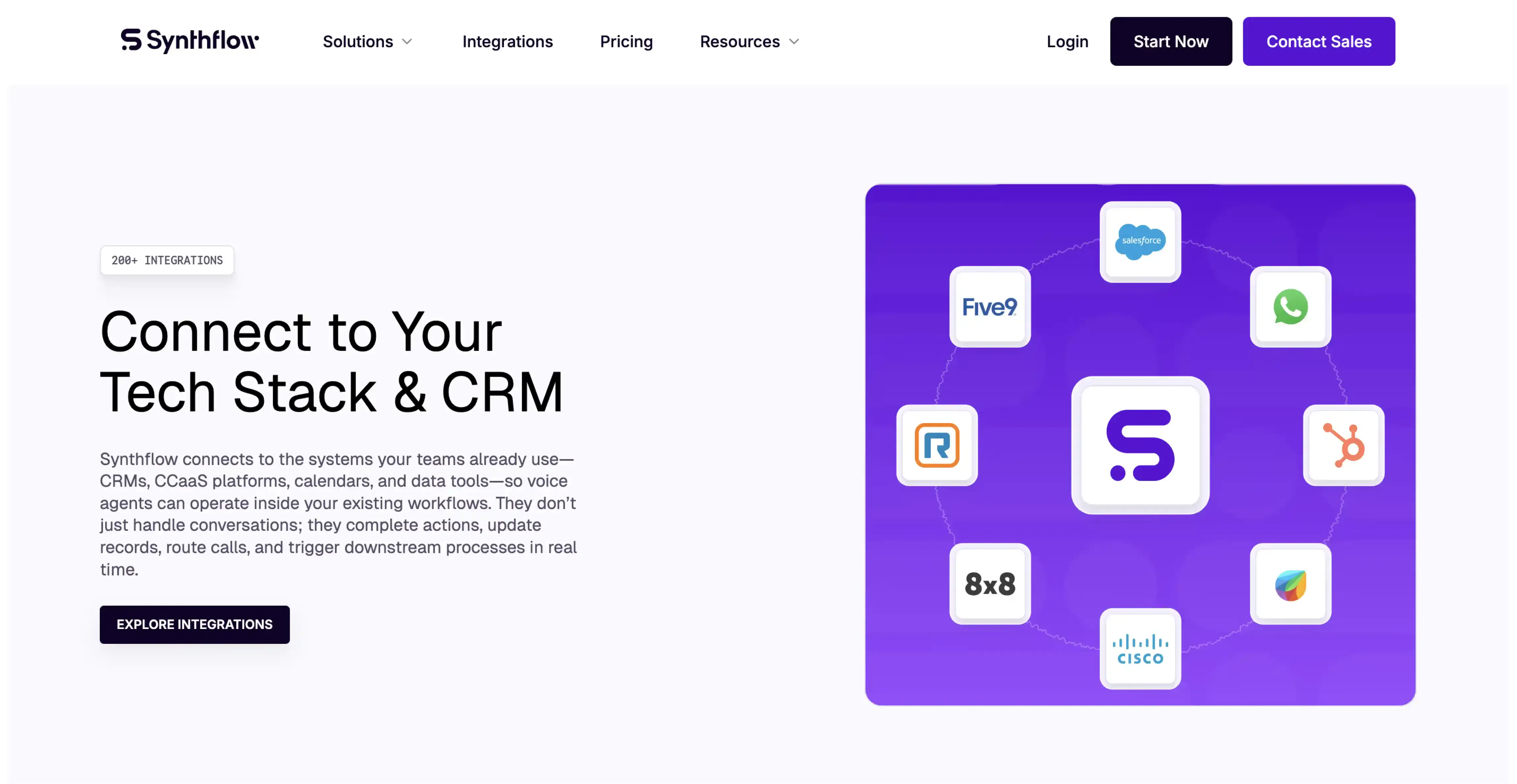 Synthflow website