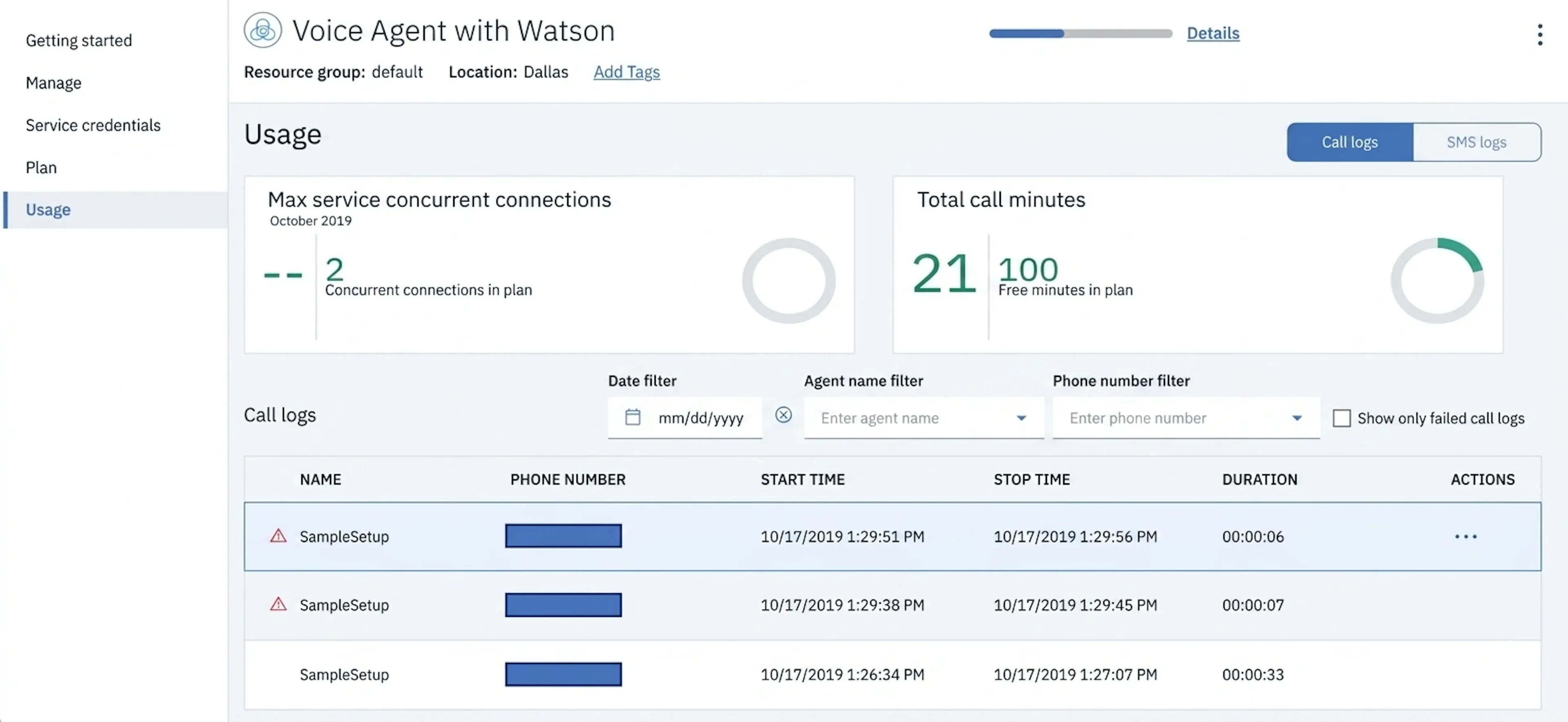 IBM Watson Assistant dashboard