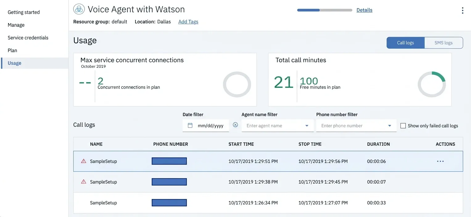 IBM Watson Assistant dashboard