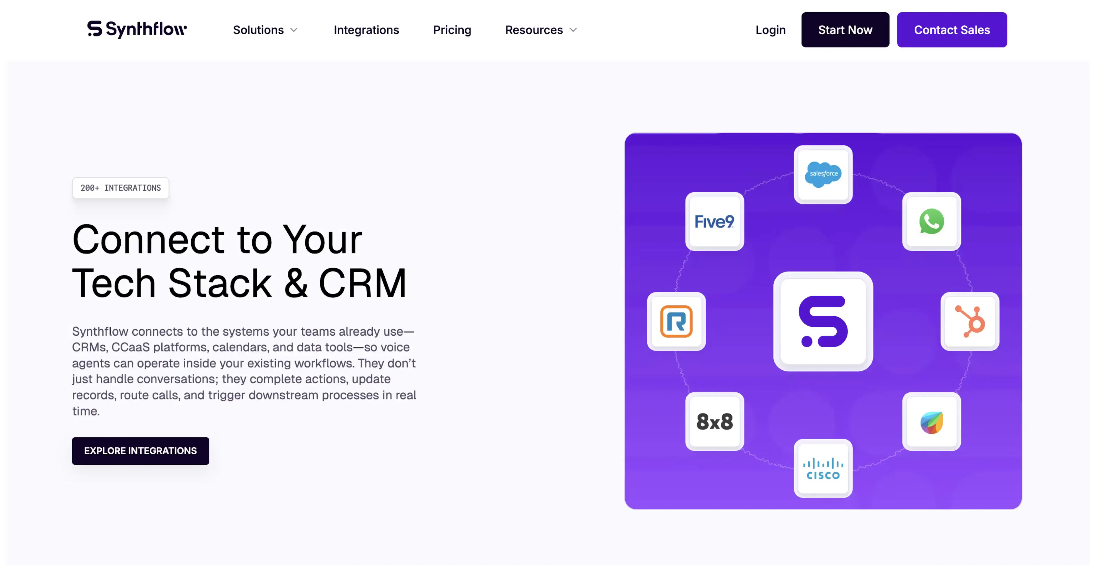 Synthflow homepage