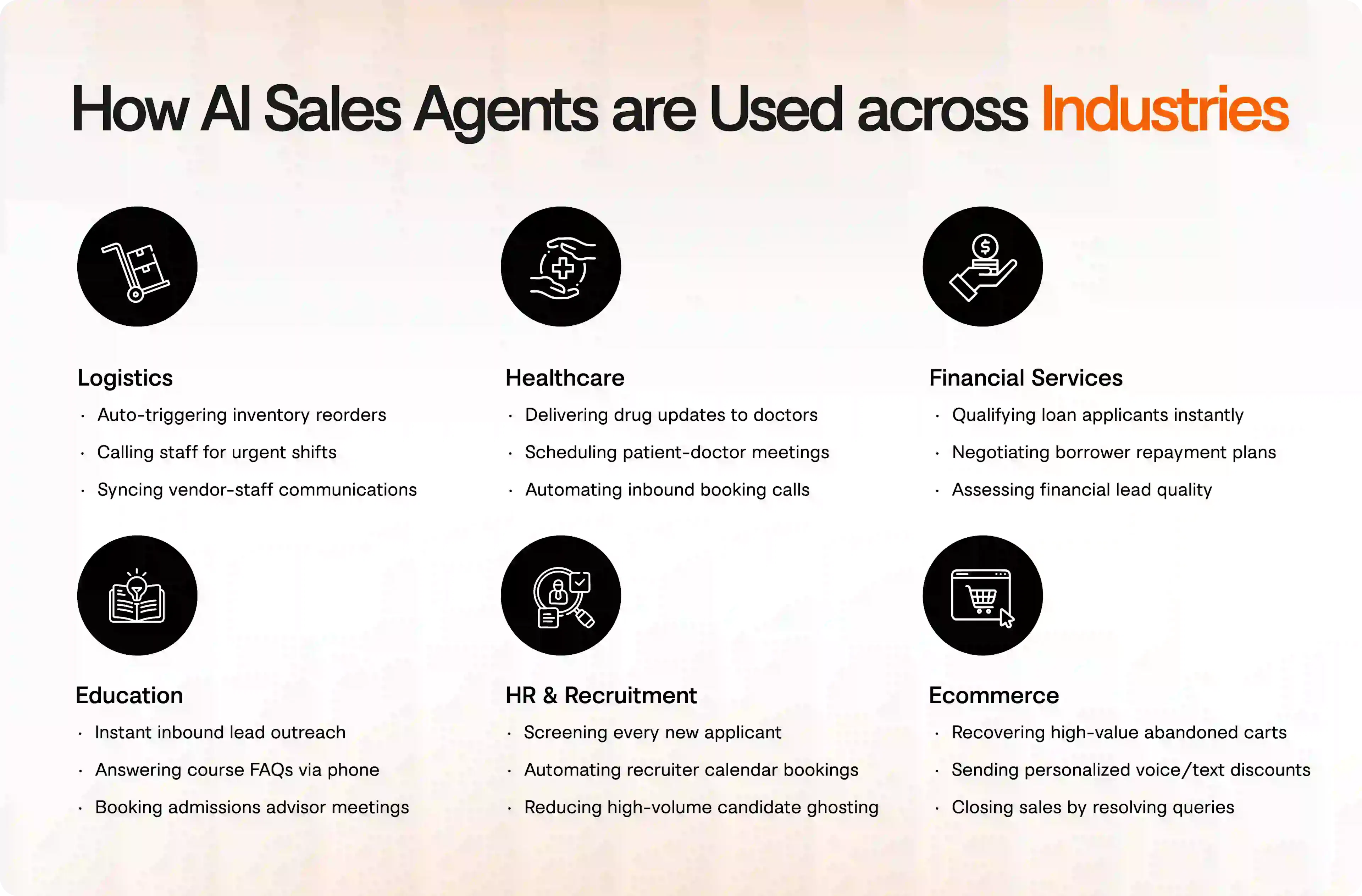 AI sales agents use cases in different industries