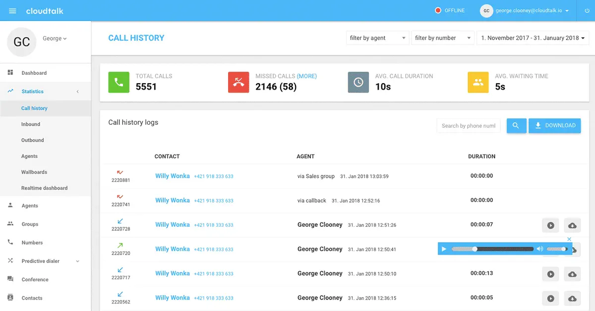 CloudTalk Dashboard