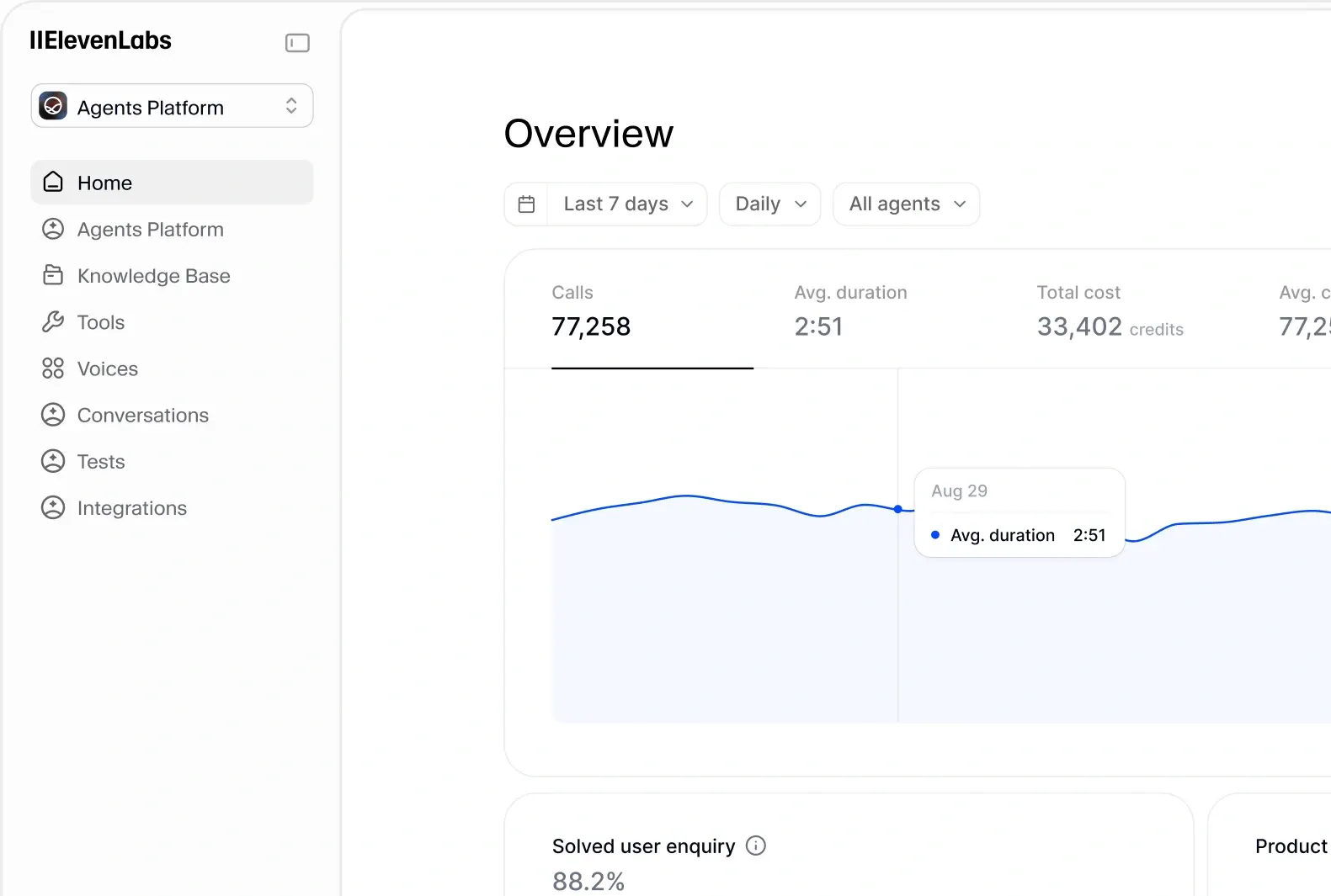 ElevenLabs dashboard