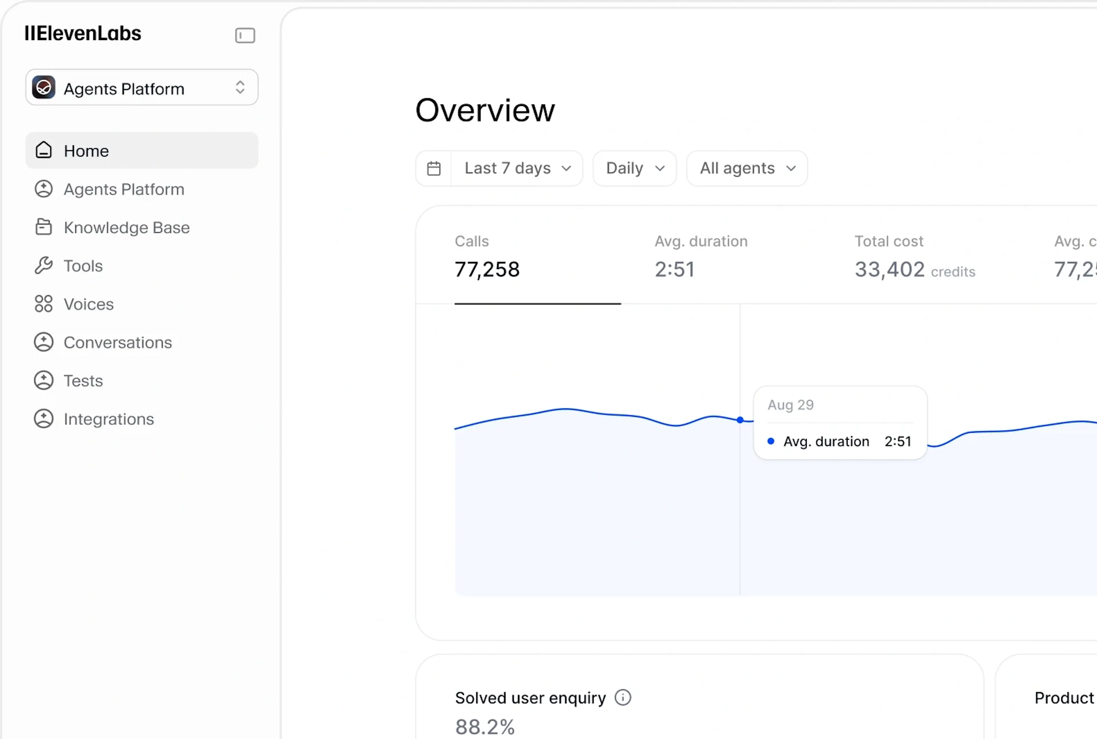 ElevenLabs dashboard