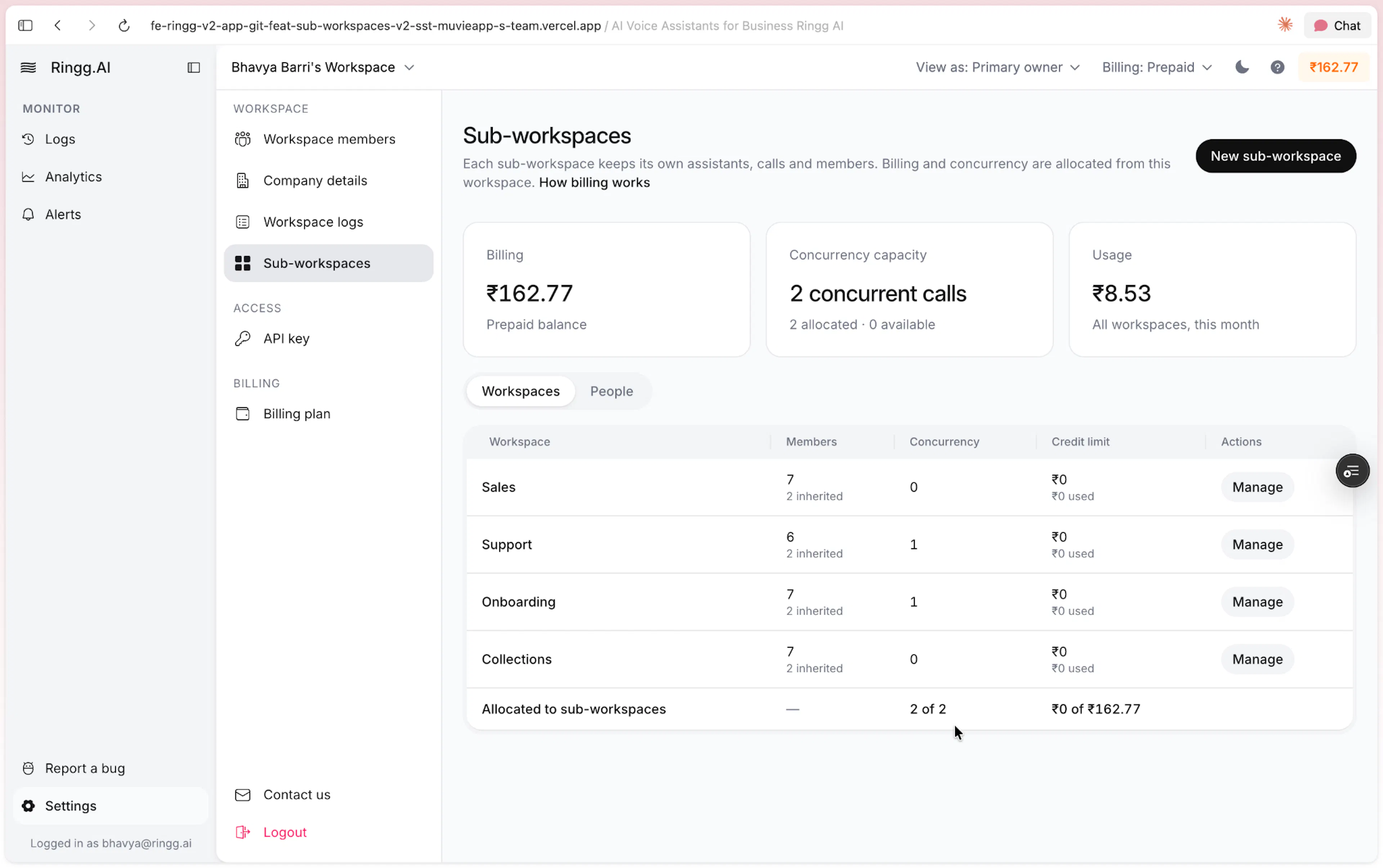 Ringg Spaces Sub-workspace overview showing billing, concurrency, usage, members, and Spaces