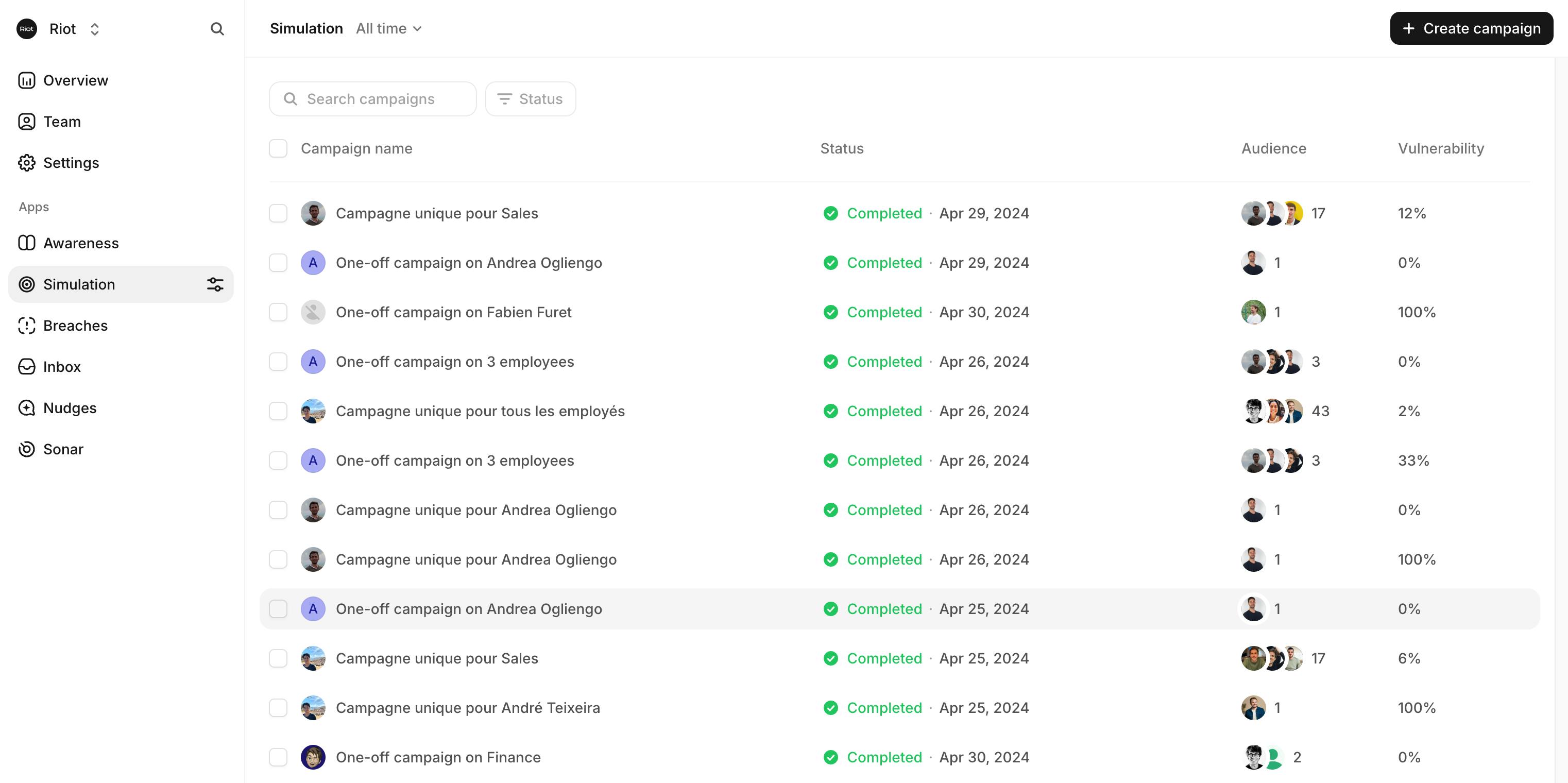 Riot cybersecurity metrics