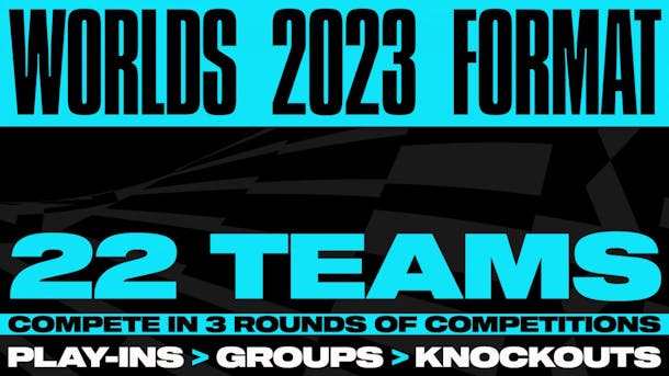 NRG x G2 Esports (Jogo 1) - Worlds 2023: Fase Suíça 
