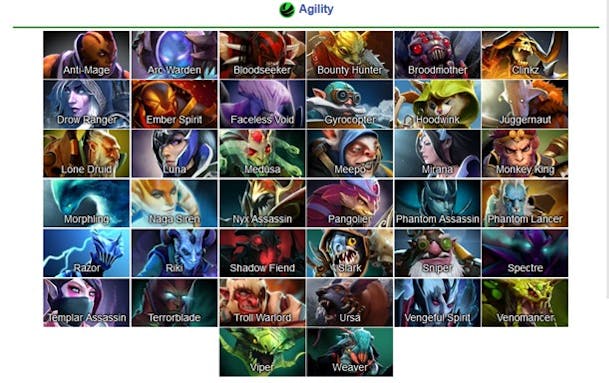 Dota 2 Heroes Guide By Rivalry (Pt)