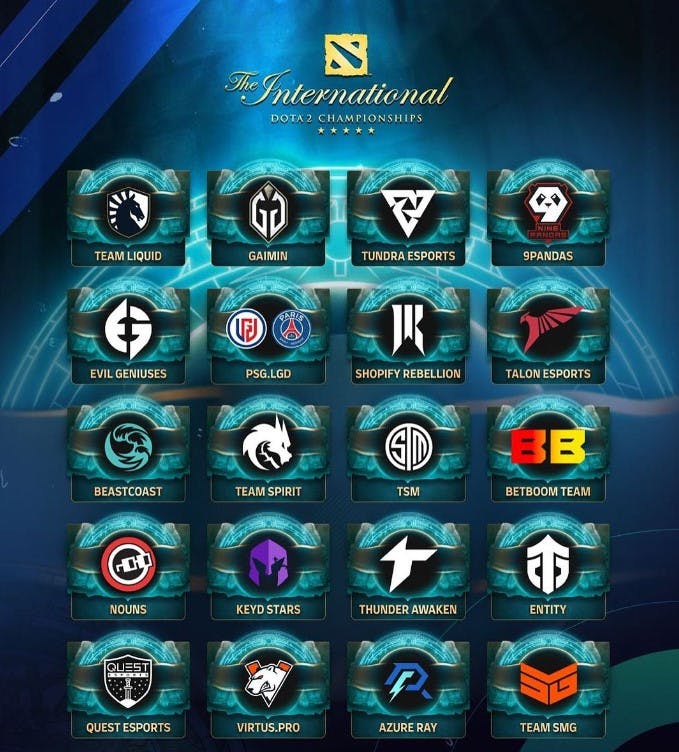 Dota 2 Ti 2023 Teams - Image to u