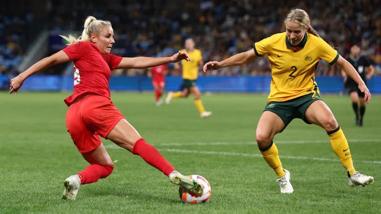 Fifa Womens World Cup Betting Bet On Football Today 