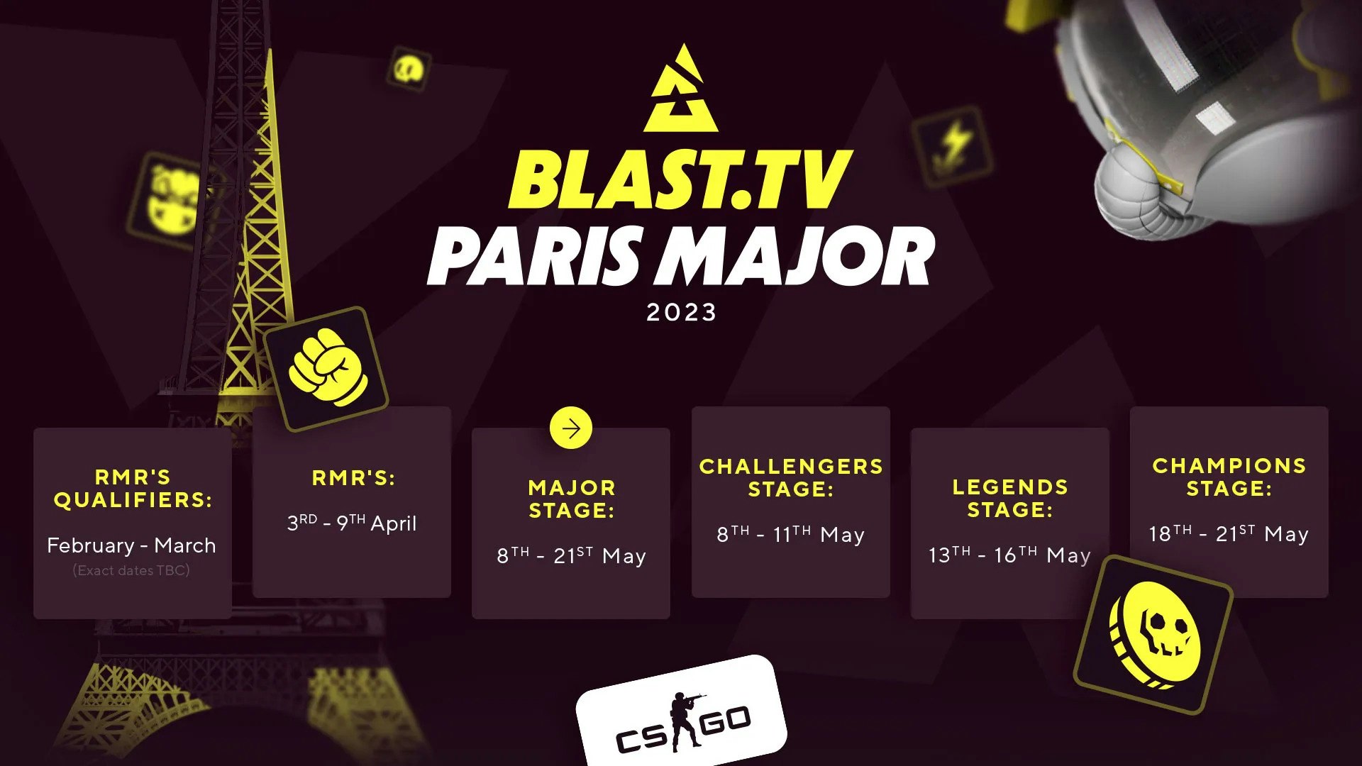 BLAST Paris Major 2023 Schedule, Format, Teams