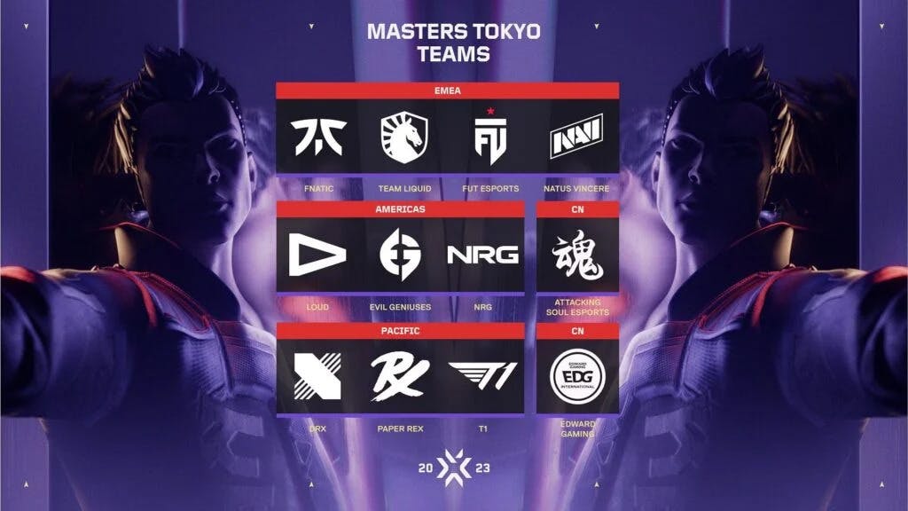 VCT betting: VCT Masters Tokyo