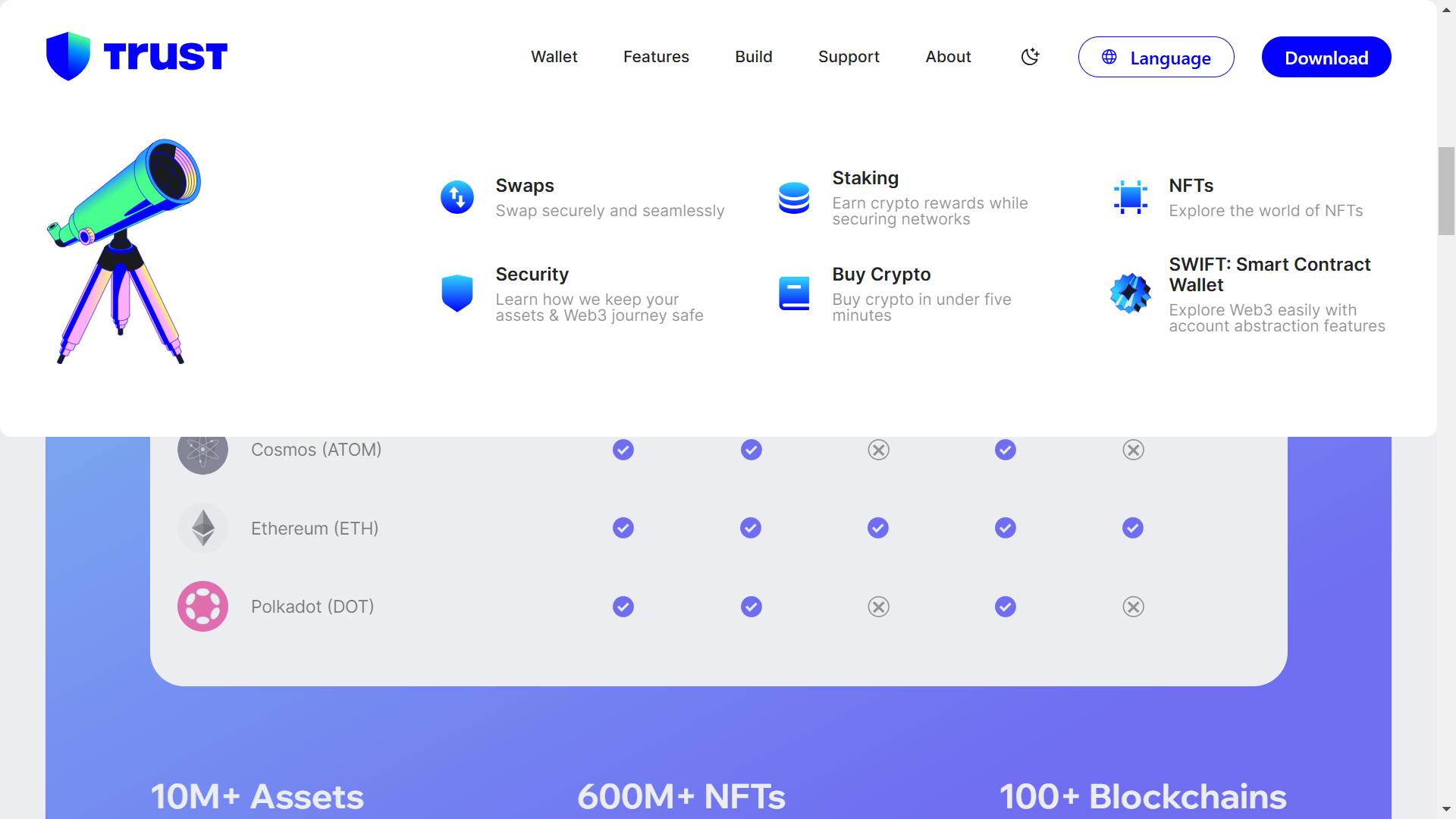 Turst Wallet SOL staking