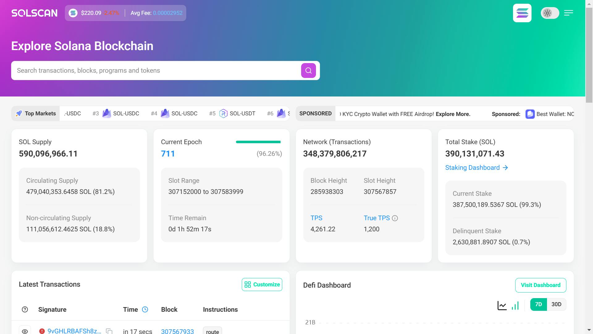 How to Track Solana Wallets