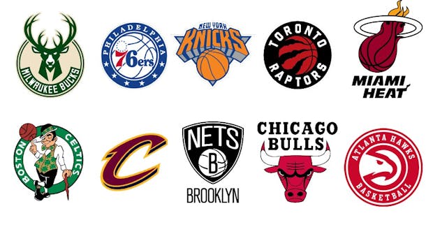 all nba teams east and west