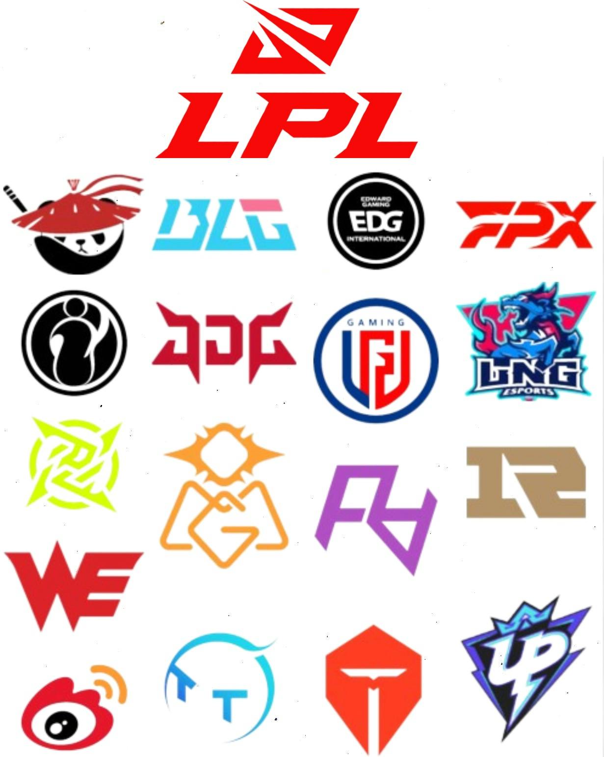 Best LPL Betting Site LPL Odds & Betting Markets