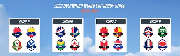 Here Are The 36 Regions Competing In the 2023 Overwatch World Cup - JetSet
