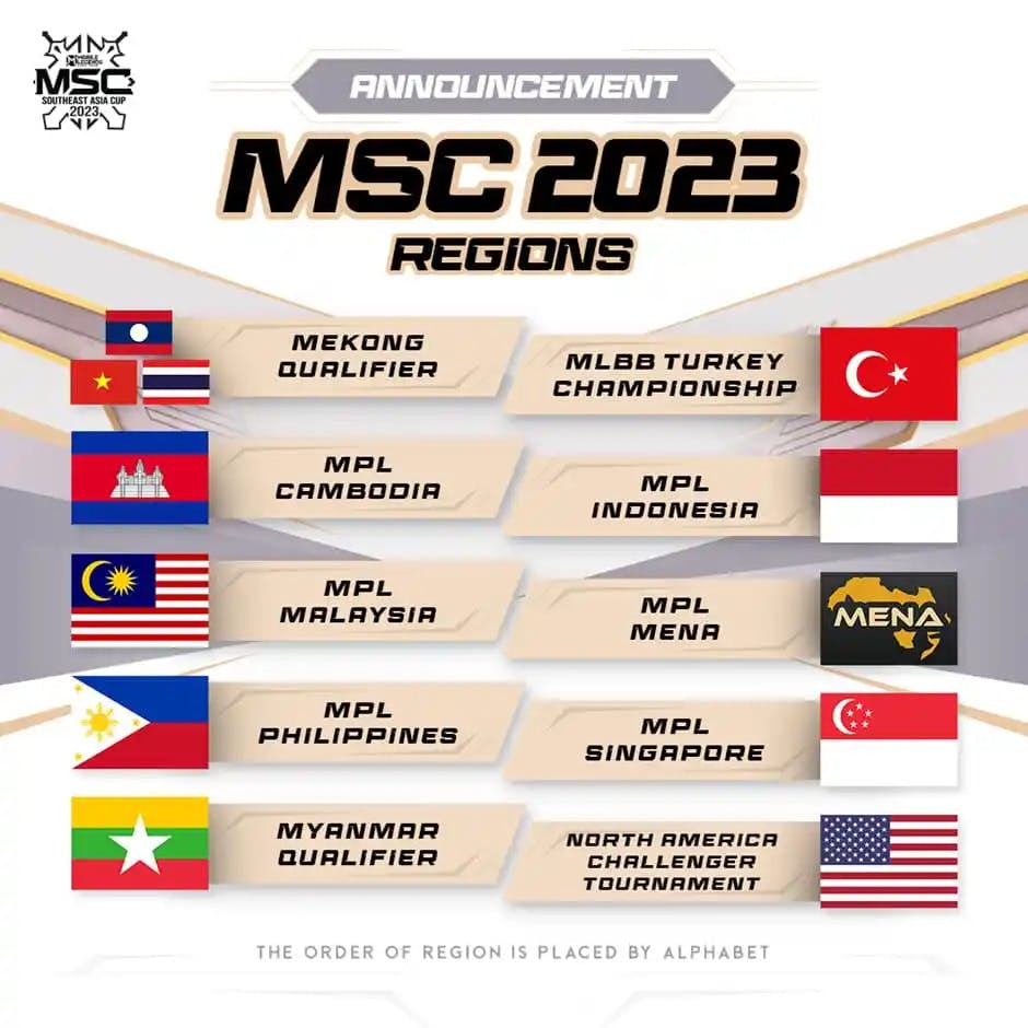 MLBB Southeast Asia Cup betting: 2023 MSC Regions